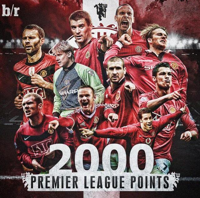 本赛季表现 本赛季表现